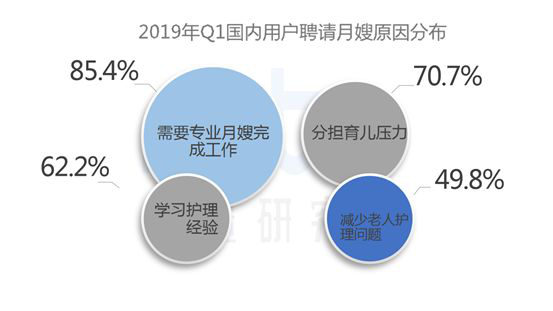 濮陽家政